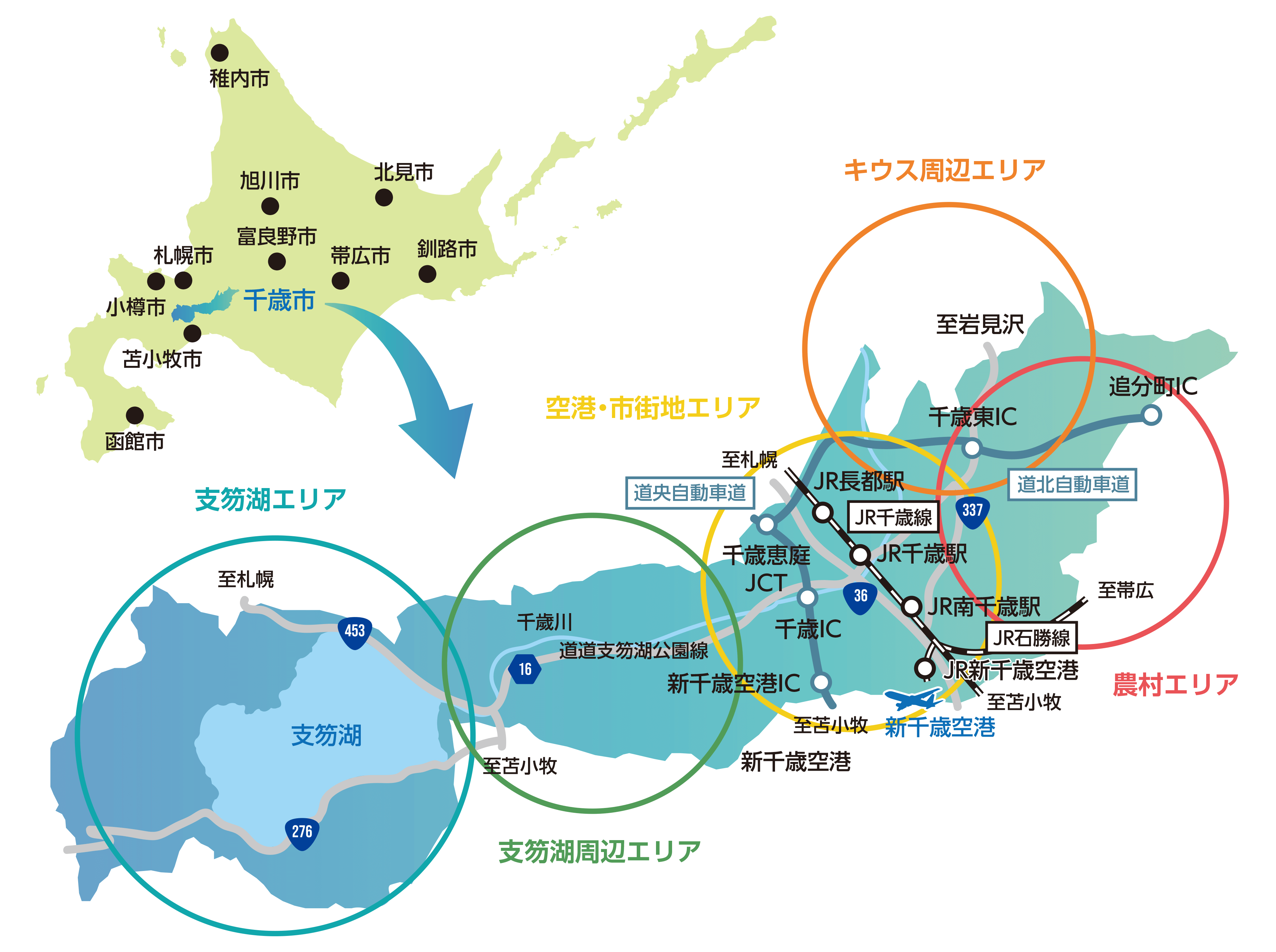 ちとせについて